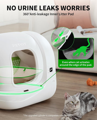 Smart Automatic Self-Cleaning Cat Litter Box – Modern Pet Waste Management System