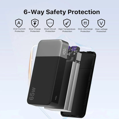 Power Bank 20000mAh 65W Charging Portable External Battery Backup For Cell Phone