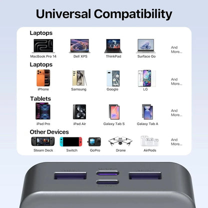 Power Bank 20000mAh 65W Charging Portable External Battery Backup For Cell Phone