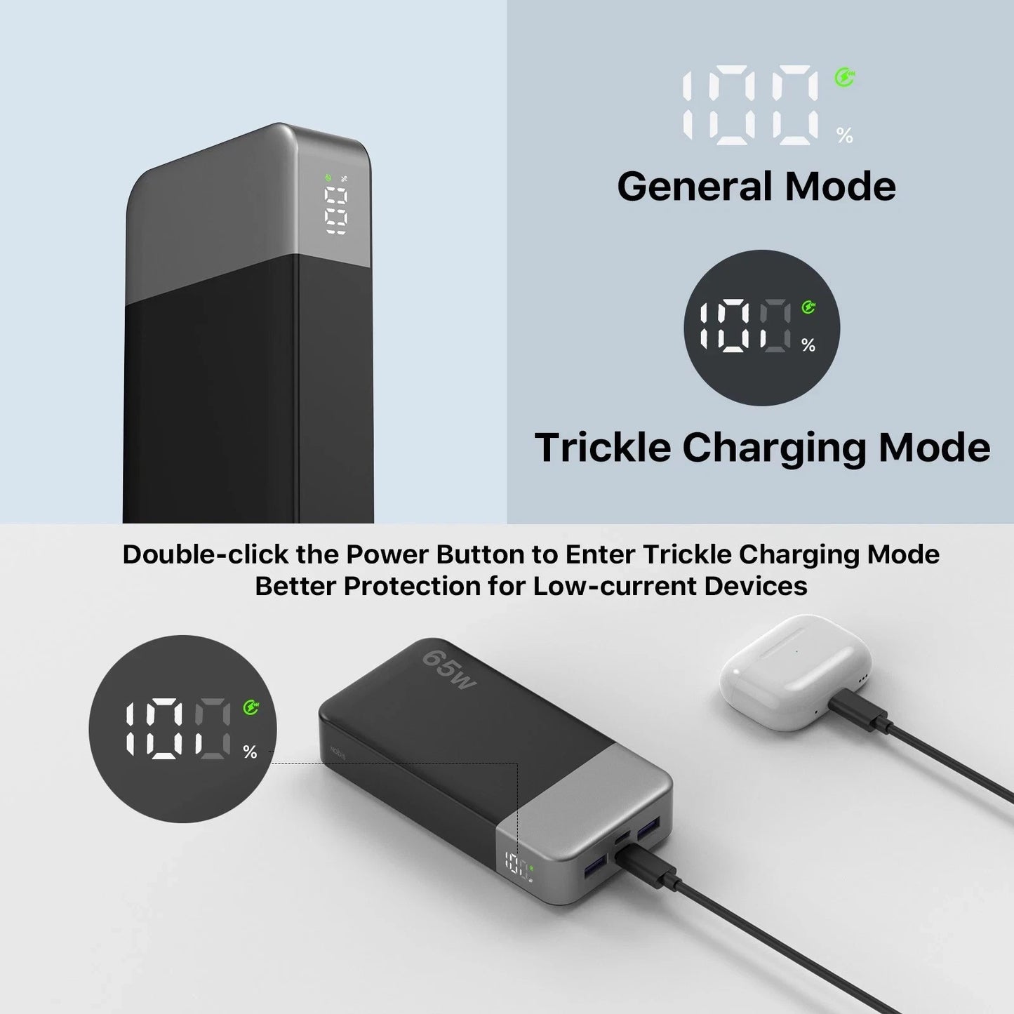 Power Bank 20000mAh 65W Charging Portable External Battery Backup For Cell Phone